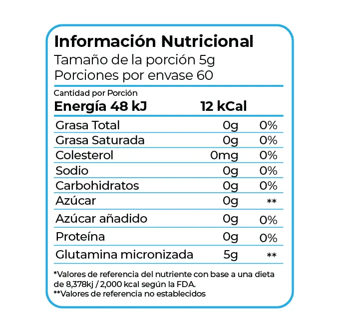 Glutamina Micronizada Blast Nutrition Guatemala Etiqueta.webp