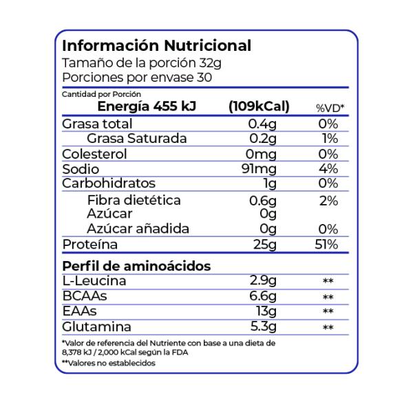Iso Whey - Imagen 6