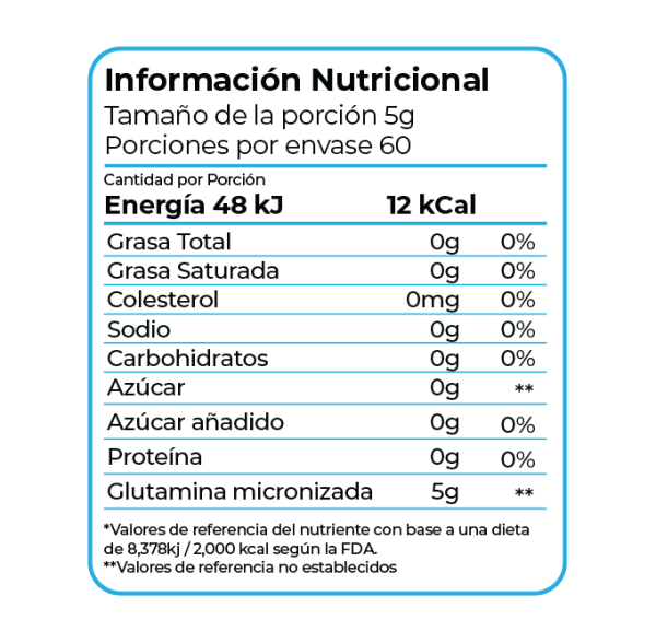 Glutamina Micronizada Blast Nutrition Guatemala Ficha Tecnica